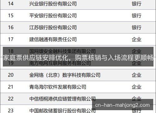 家庭票供应链安排优化，购票核销与入场流程更顺畅